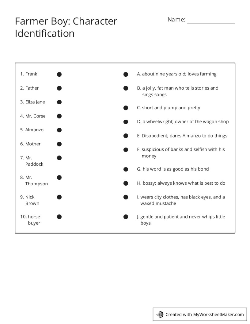Farmer Boy: Character Identification - My Worksheet Maker: Create Your ...