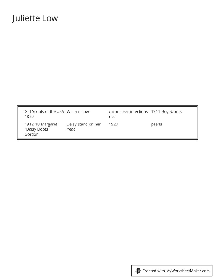Juliette Low - My Worksheet Maker: Create Your Own Worksheets