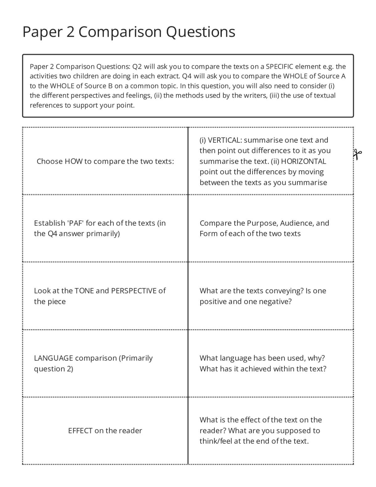 Text comparison flashcards for grades 9–10 with literary analysis techniques like tone, perspective, and language effects.