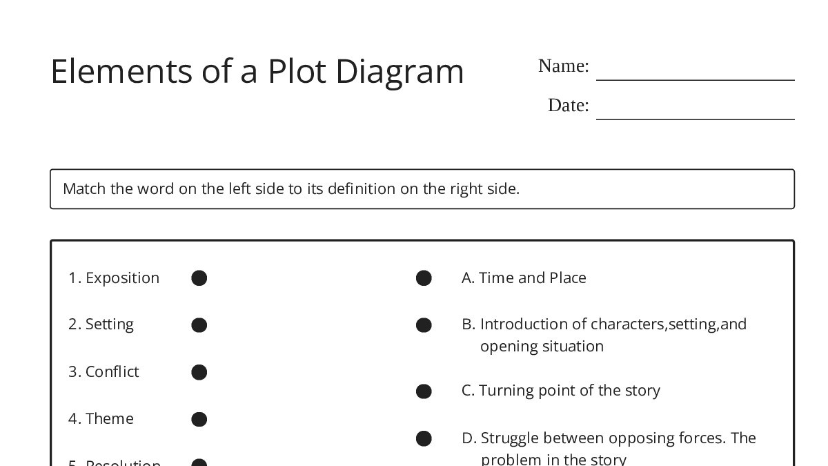 Elements of a Plot Diagram - My Worksheet Maker: Create Your Own Worksheets