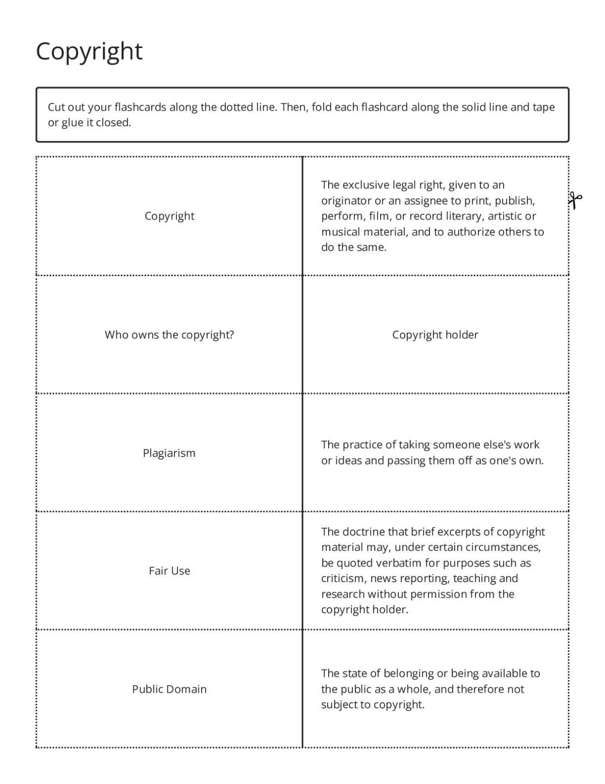 Copyright and intellectual property flashcards including fair use, plagiarism, and royalties for Grades 10–12.