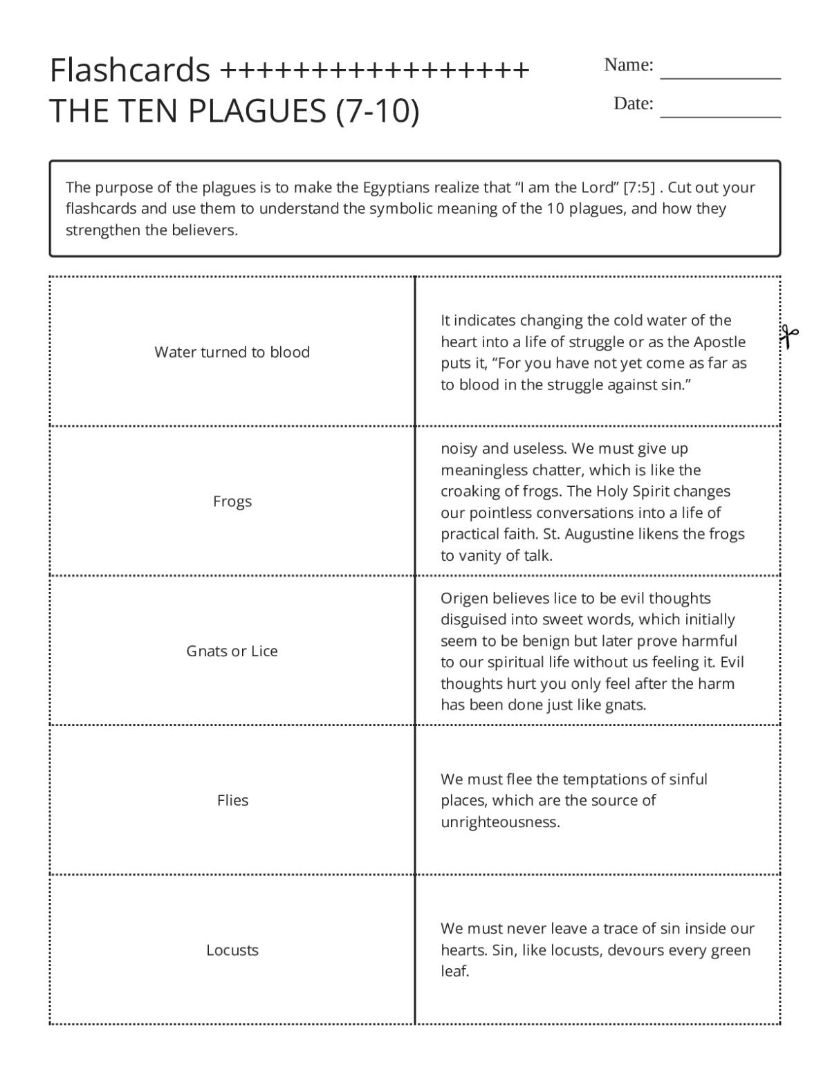 Flashcard set of the Ten Plagues 7-10 from Exodus, including locusts, darkness, and boils.