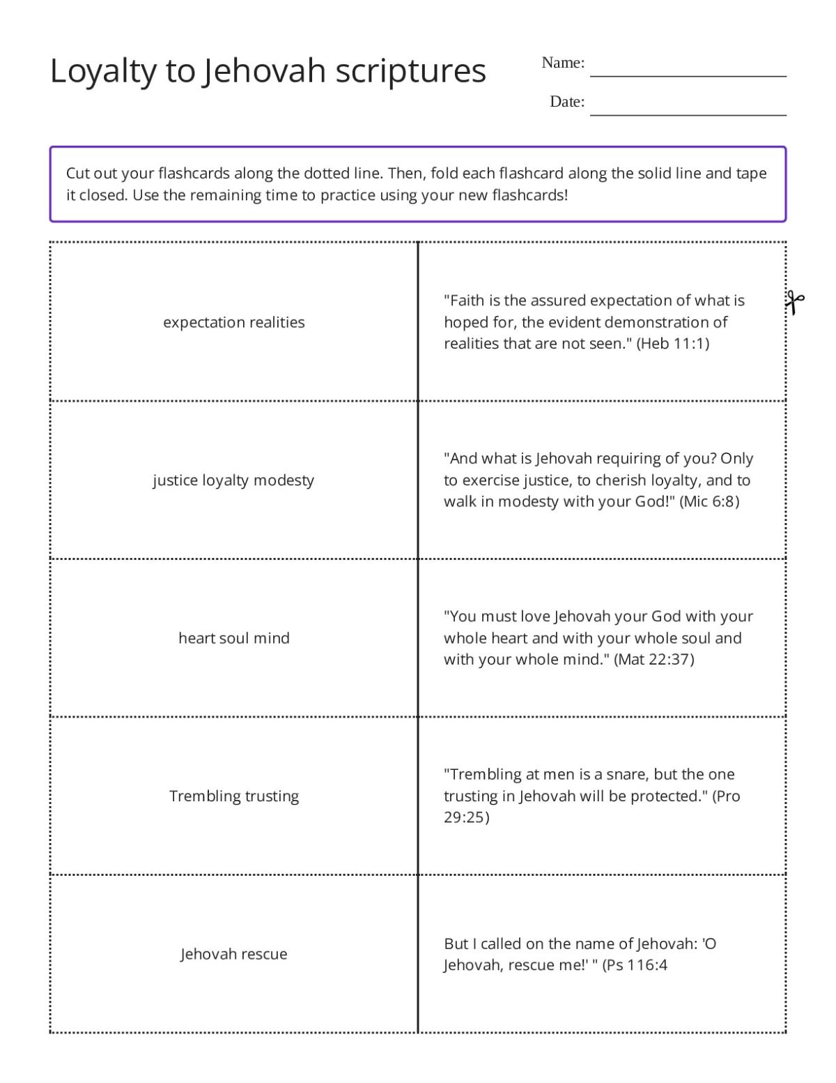 Loyalty flashcards featuring biblical concepts: justice, faithfulness, and Jehovah for Grade 11 religious study.