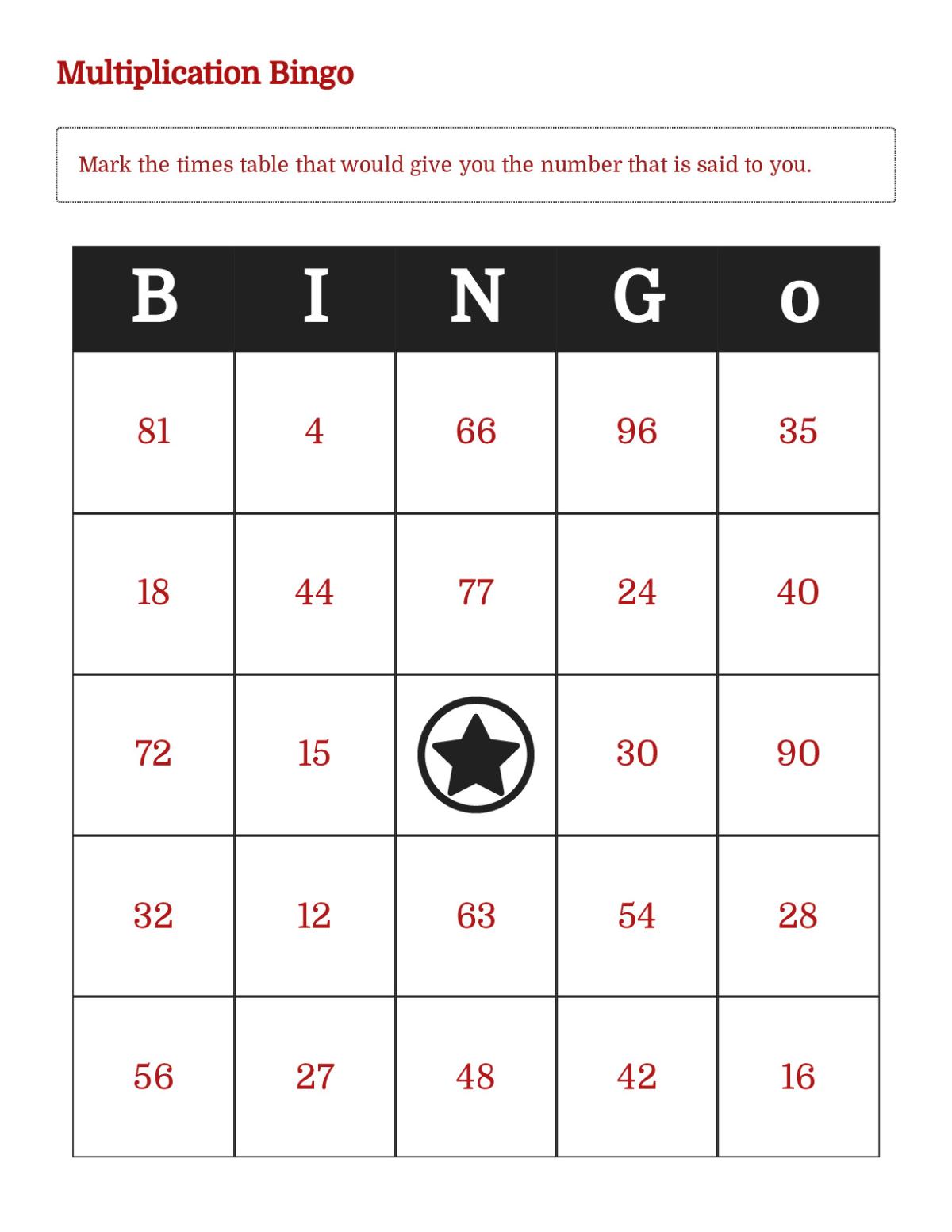 Multiplication bingo cards with products from multiplication facts.