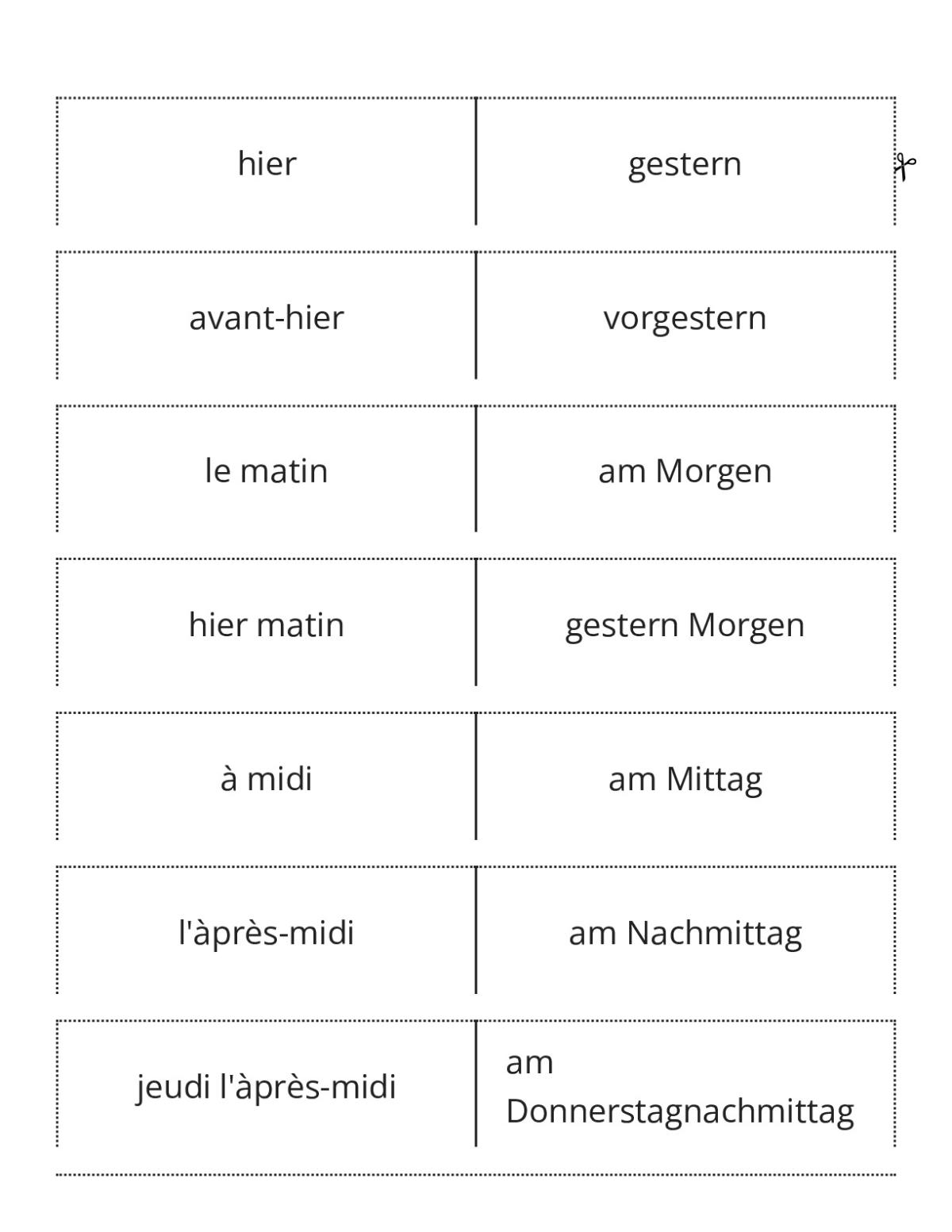 French vocabulary flashcards with past tense, conditional, and reported speech for Grade 8.