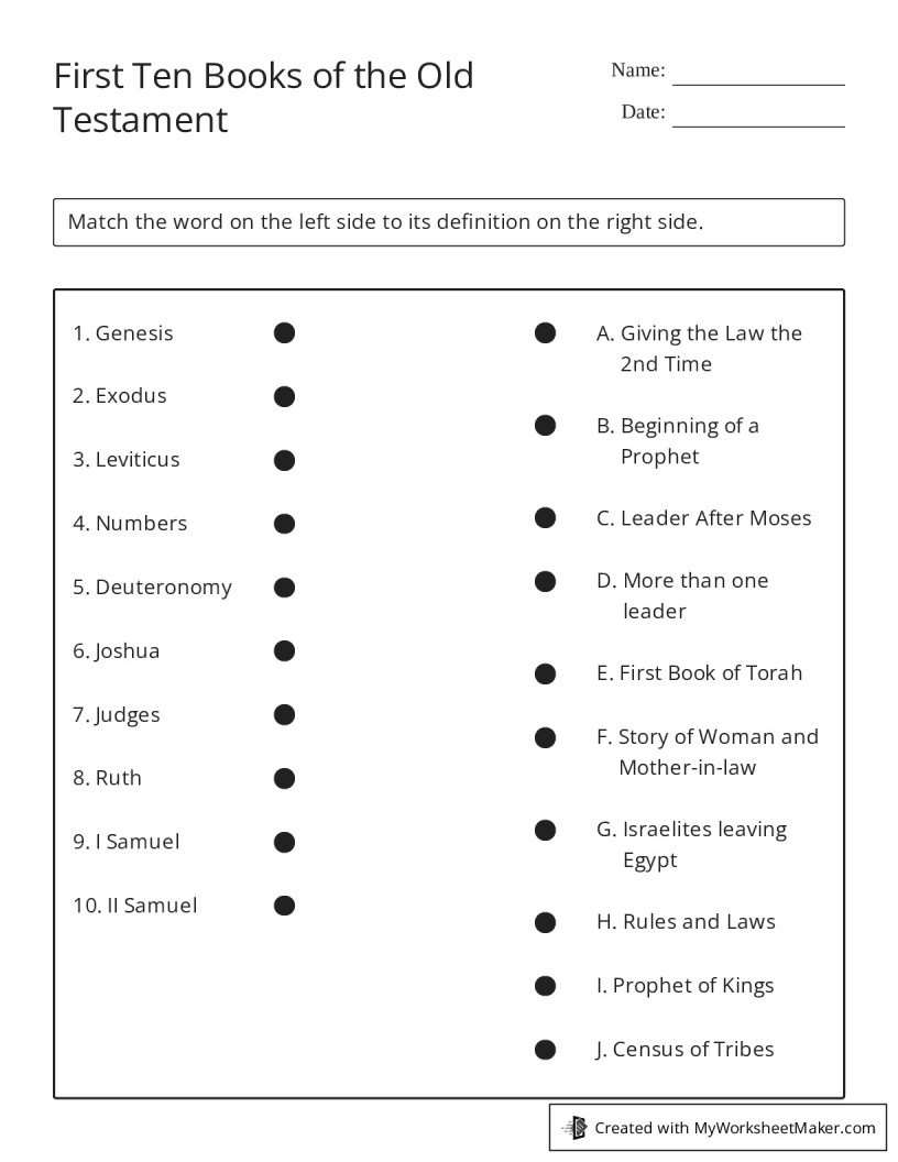 Old Testament Books Of The Bible Worksheets Who Made It? Creation