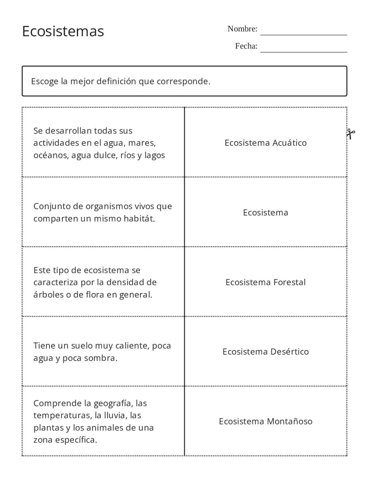 Ecosystem vocabulary flashcards in Spanish covering forests, deserts, and aquatic biomes for Grades 10–12.