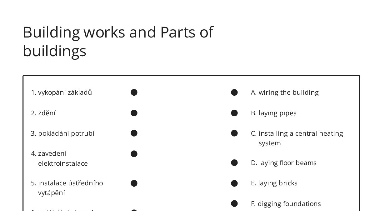 Building Works Worksheet.pdf Building works and Parts of buildings - My Worksheet Maker: Create Your ...