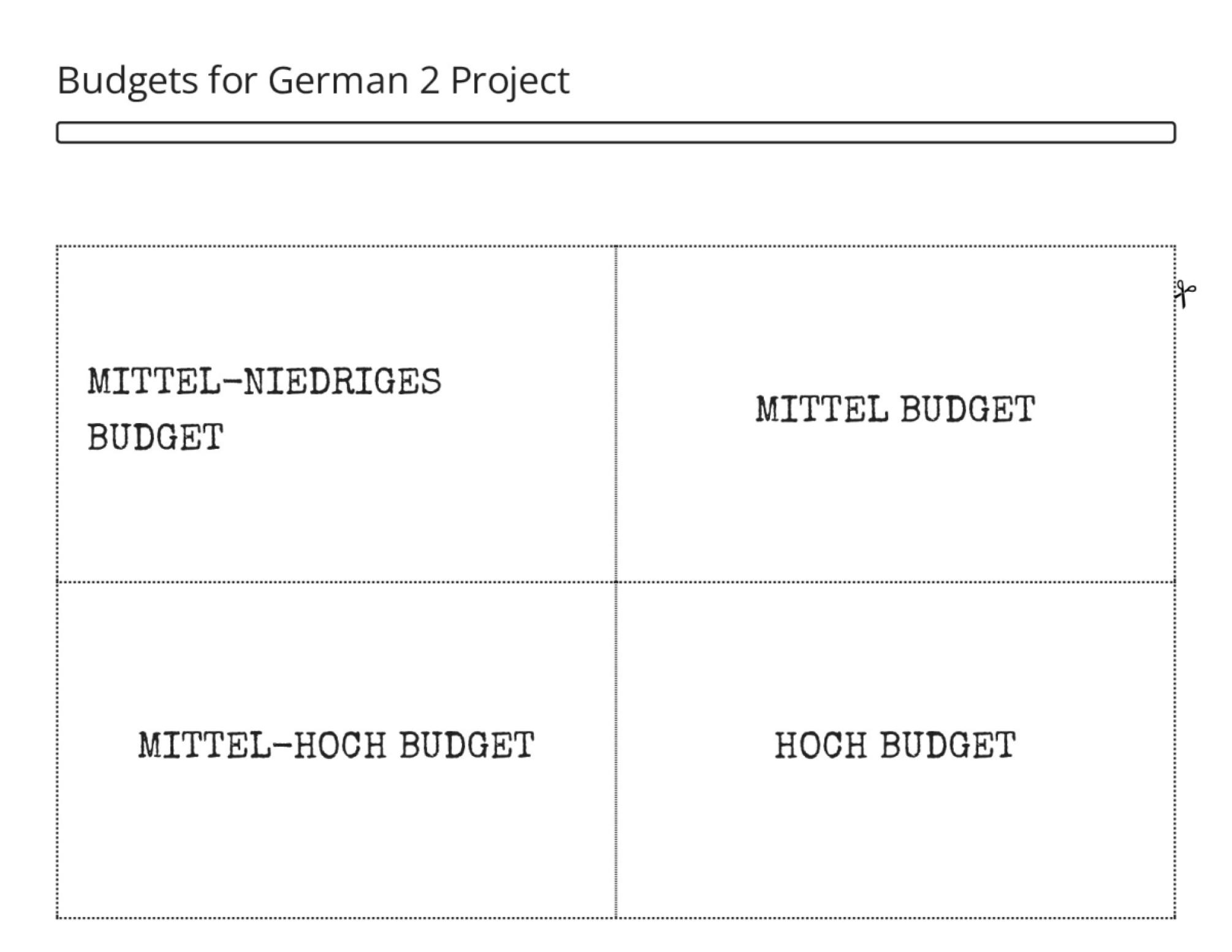 German budget vocabulary flashcards covering mittel-niedriges through luxuriöses budget for high school students.