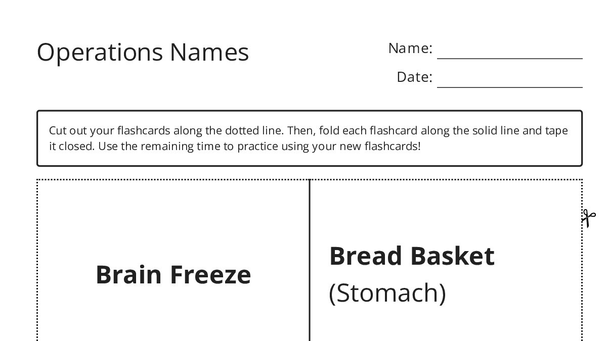 All Operation Names Operations Names - My Flashcard Maker: Create Your Own Flashcards