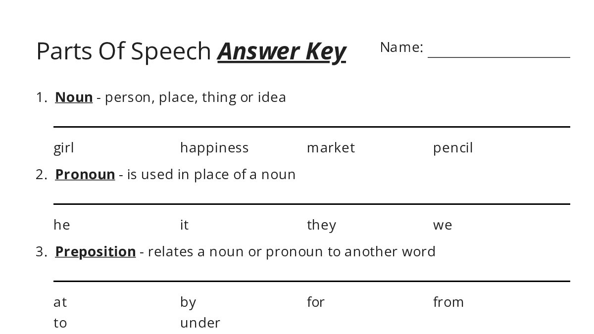 Parts Of Speech Answer Key - My Worksheet Maker: Create Your Own Worksheets