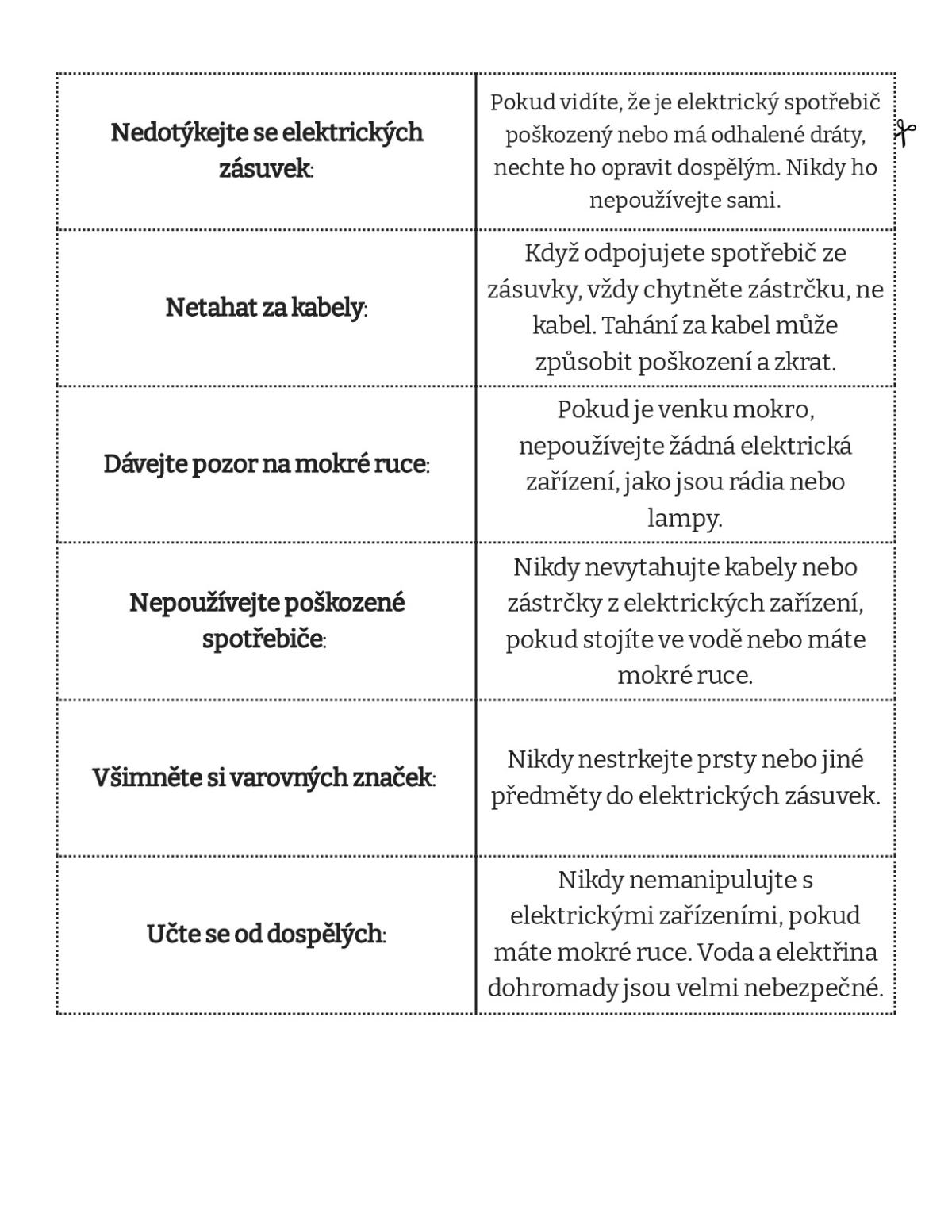 Czech electrical safety flashcards with vocabulary for outlets, cables, wet hands, and appliance care.