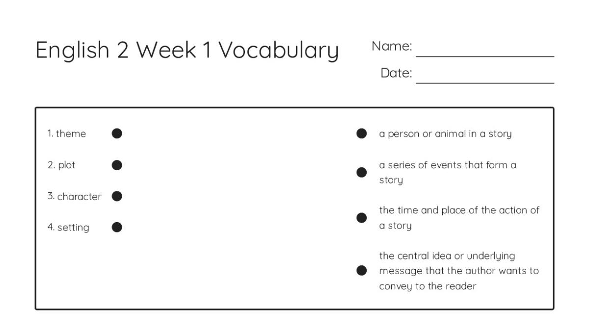 English Week 2 Learning Task 1 English 2 Week 1 Vocabulary - My Worksheet Maker: Create Your Own ...
