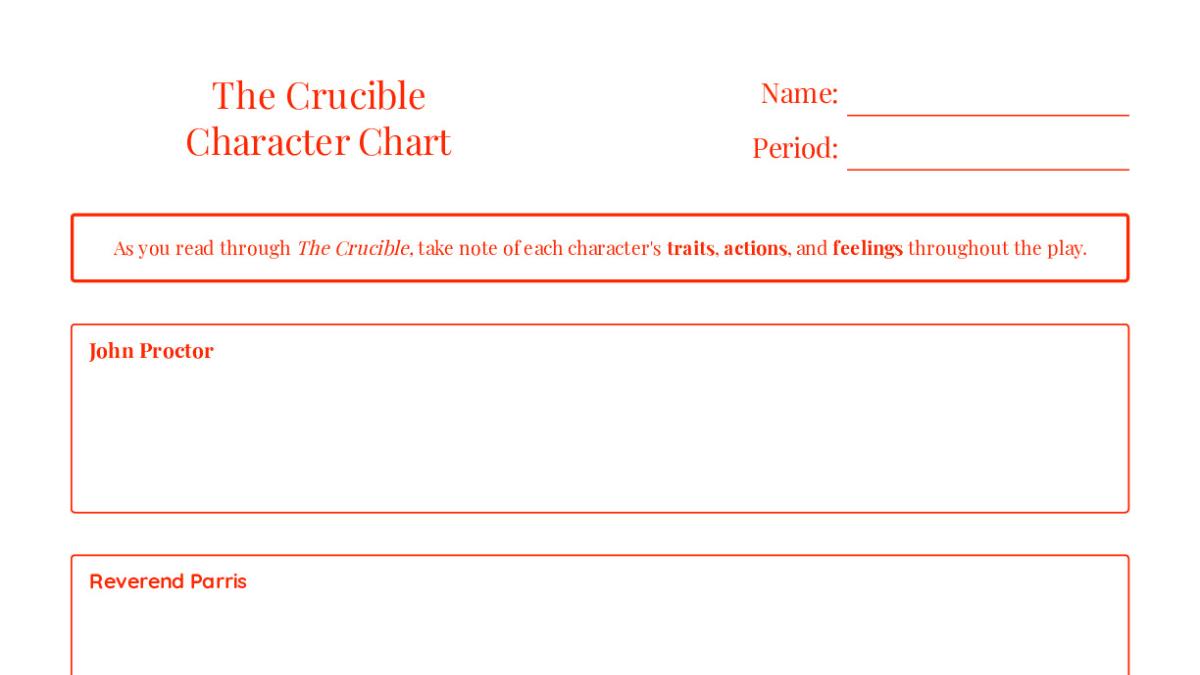The Crucible Character Chart - My Worksheet Maker: Create Your Own ...