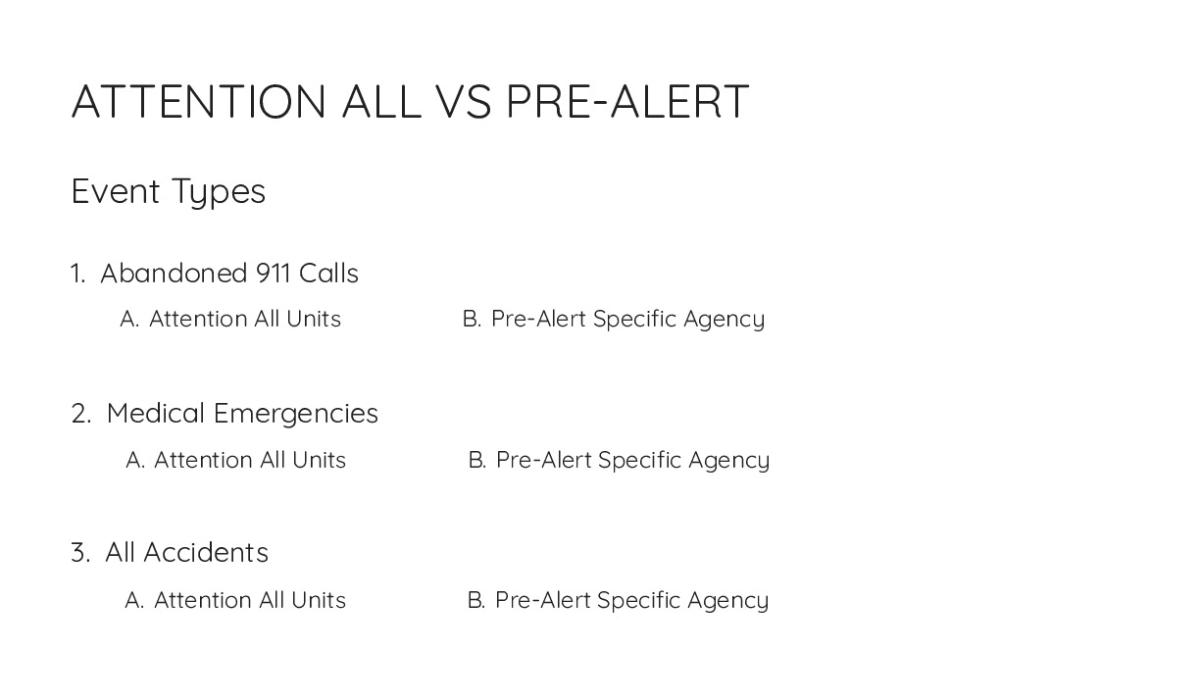 Alert Pre Test ATTENTION ALL VS PRE-ALERT - My Worksheet Maker: Create Your Own Worksheets