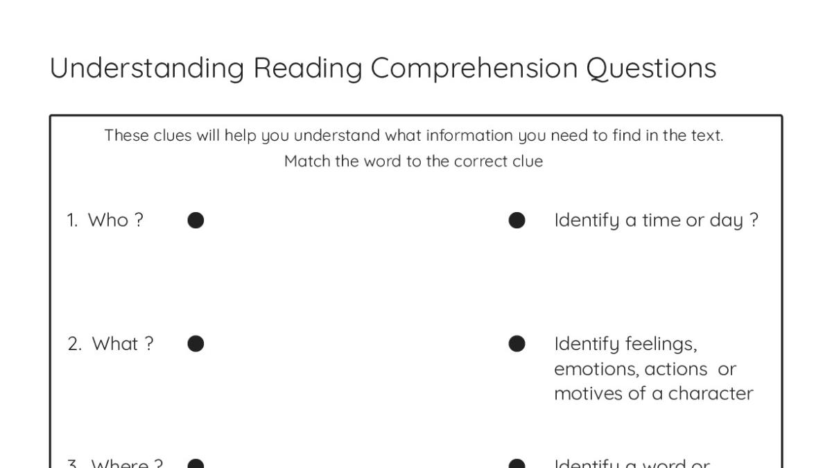 Sample Understanding Questions Understanding Reading Comprehension Questions - My Worksheet Maker ...