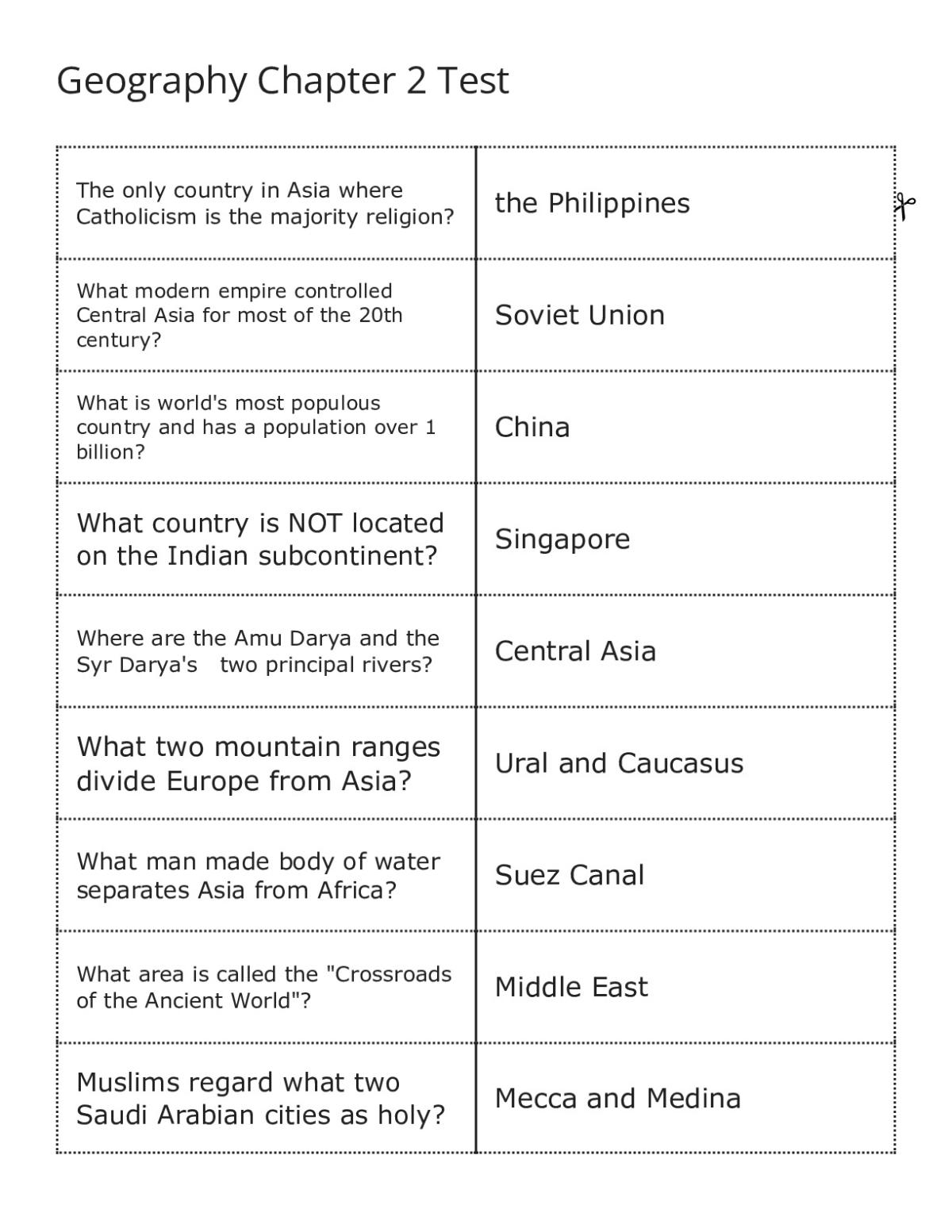 Geography flashcard set covering Asian mountains, rivers, Middle East, and world landmarks for Grade 9.