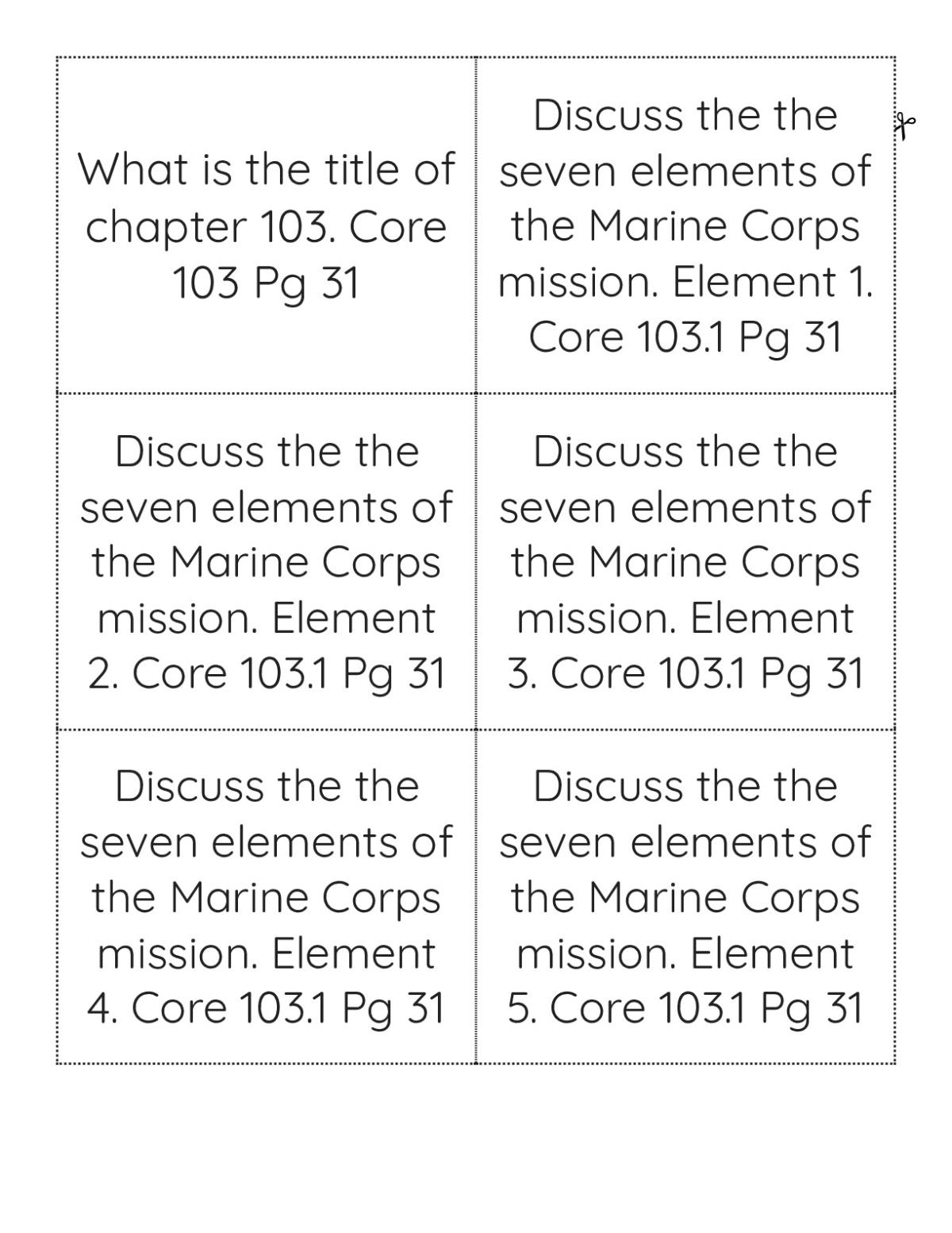 USMC mission and organization flashcards covering Marine Corps command structure and task forces.