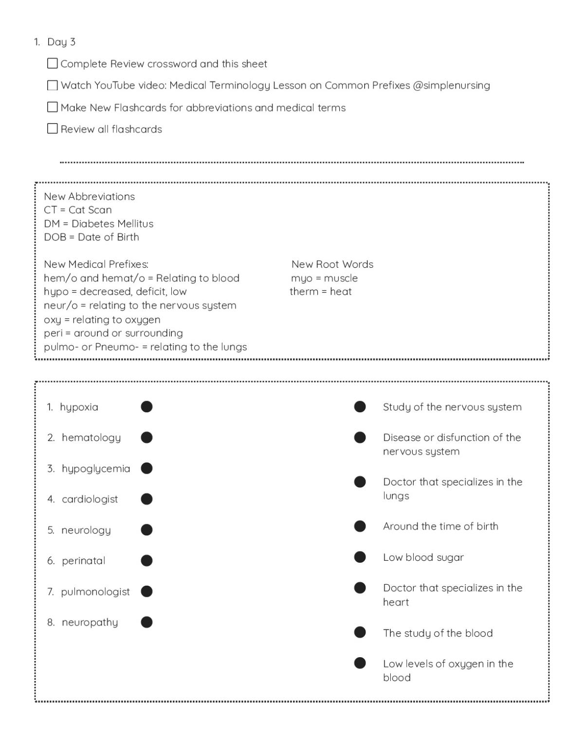 Medical terminology reference sheet with common prefixes, root words, abbreviations, and healthcare terms for high school and healthcare students.