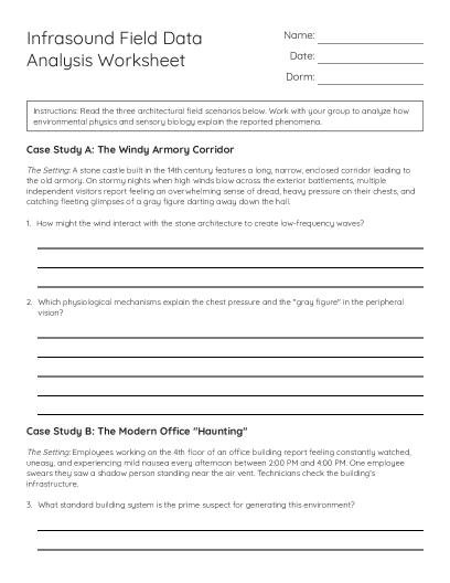 Chemistry Topic Review: Atomic Structure and Theory - Free Printable ...