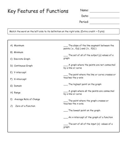 Area and Perimeter Word Problems - Free Printable | BrightSprout