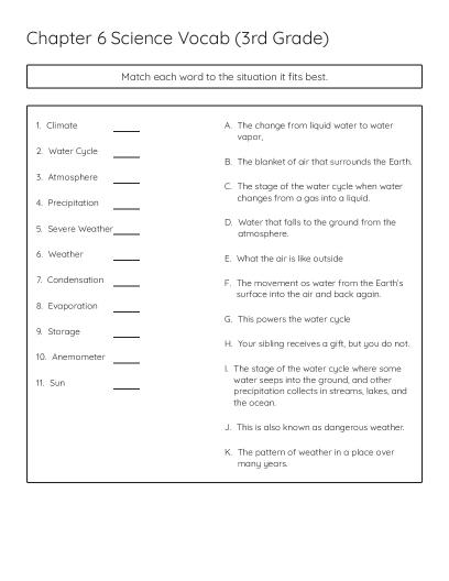 Chemistry 9 Weeks Exam Review - Free Printable | BrightSprout