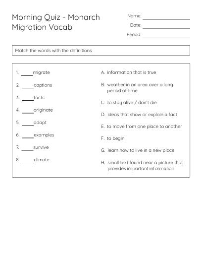 Human Body Vocabulary - Free Printable | BrightSprout